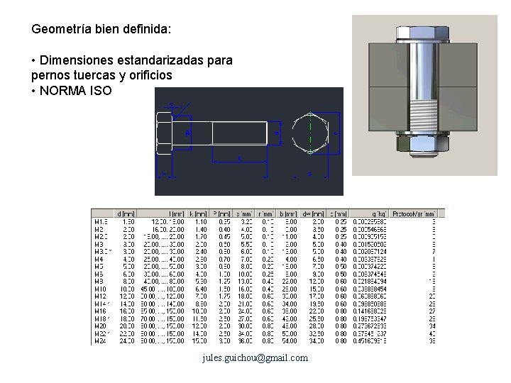 Geometría bien definida: • Dimensiones estandarizadas para pernos tuercas y orificios • NORMA ISO