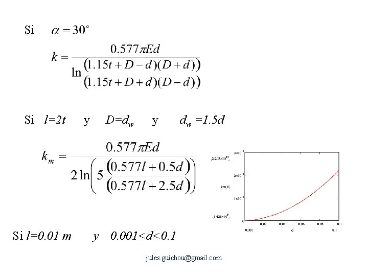 Si Si l=2 t Si l=0. 01 m y D=dw y dw =1. 5