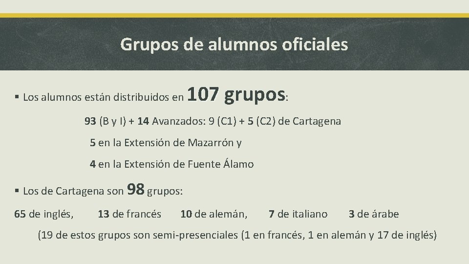 Grupos de alumnos oficiales § Los alumnos están distribuidos en 107 grupos : 107