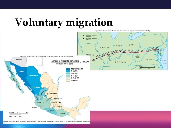 Voluntary migration Voluntary migration