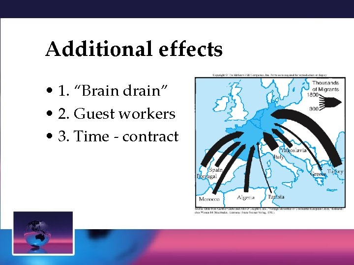 Additional effects • 1. “Brain drain” • 2. Guest workers • 3. Time -