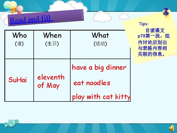 Read and fill Who When What (谁) (生日) (活动) have a big dinner Su.