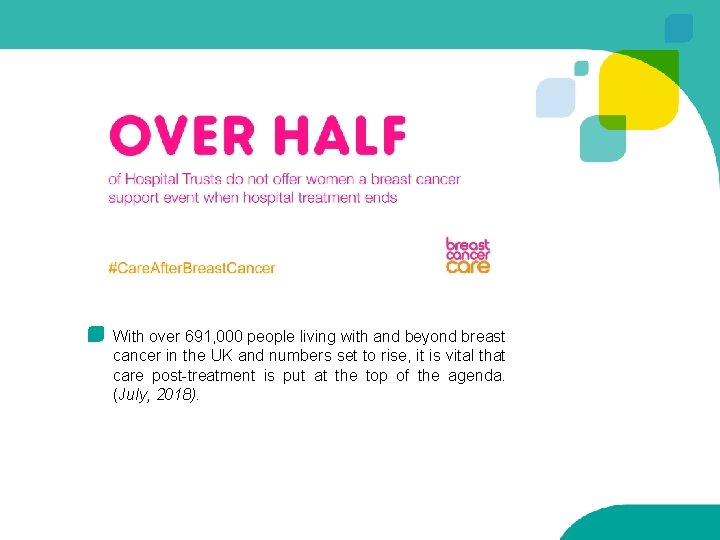 With over 691, 000 people living with and beyond breast cancer in the UK