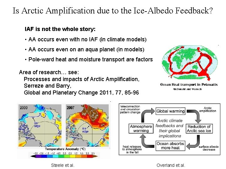 Is Arctic Amplification due to the Ice-Albedo Feedback? IAF is not the whole story: