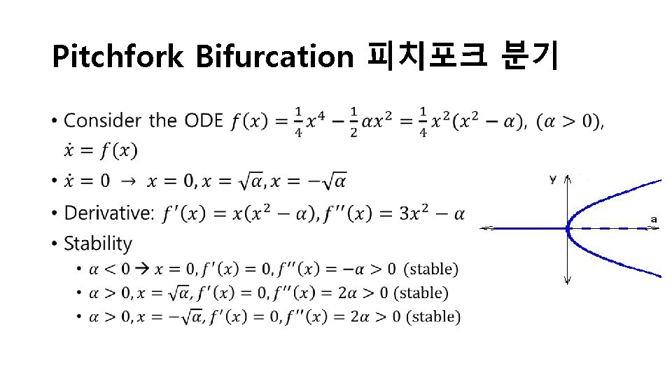 Pitchfork Bifurcation 피치포크 분기 • 