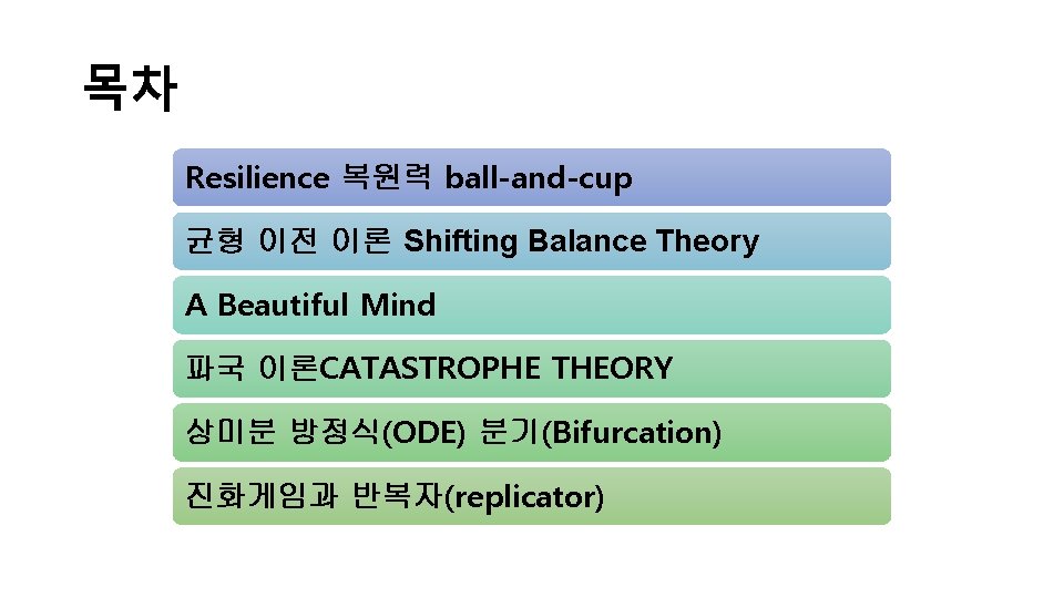 목차 Resilience 복원력 ball-and-cup 균형 이전 이론 Shifting Balance Theory A Beautiful Mind 파국