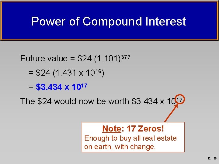 Power of Compound Interest Future value = $24 (1. 101)377 = $24 (1. 431