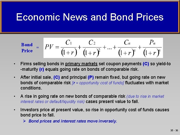 Economic News and Bond Prices Bond = Price • Firms selling bonds in primary