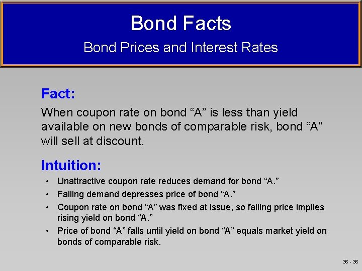 Bond Facts Bond Prices and Interest Rates Fact: When coupon rate on bond “A”