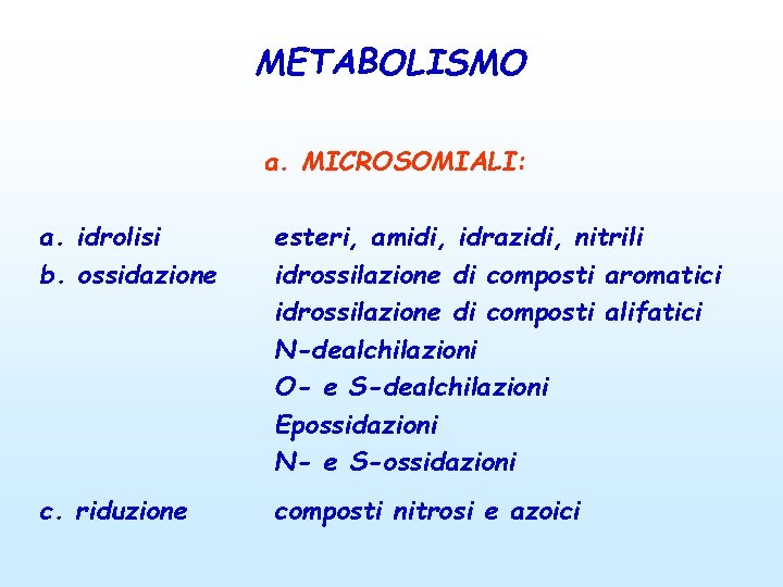 METABOLISMO a. MICROSOMIALI: a. idrolisi b. ossidazione esteri, amidi, idrazidi, nitrili idrossilazione di composti
