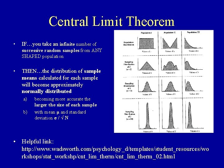 Central Limit Theorem • IF…you take an infinite number of successive random samples from Central Limit Theorem • IF…you take an infinite number of successive random samples from