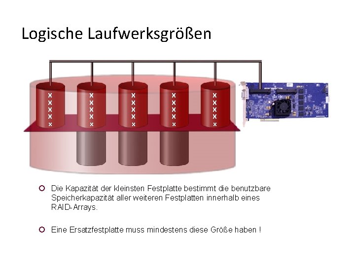 Logische Laufwerksgrößen X X X X x X X x ¡ Die Kapazität der