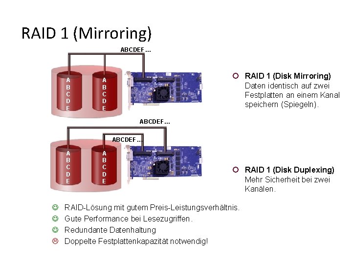 RAID 1 (Mirroring) ABCDEF… A B C D E ¡ RAID 1 (Disk Mirroring)