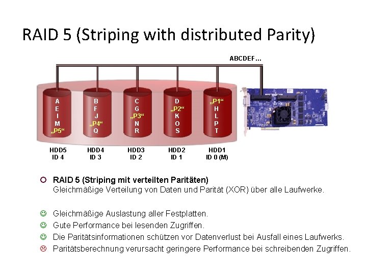 RAID 5 (Striping with distributed Parity) ABCDEF… A E I M „P 5“ B