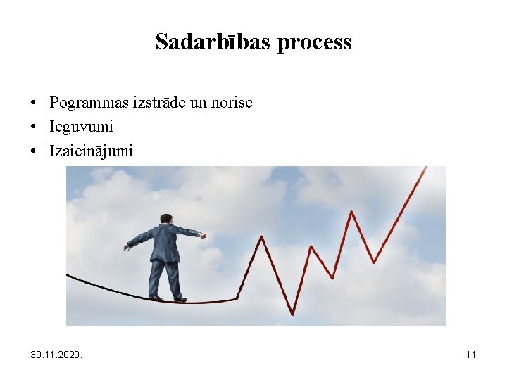 Sadarbības process • Pogrammas izstrāde un norise • Ieguvumi • Izaicinājumi 30. 11. 2020.