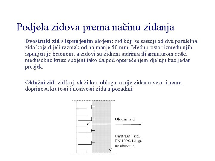 Podjela zidova prema načinu zidanja Dvostruki zid s ispunjenim slojem: zid koji se sastoji