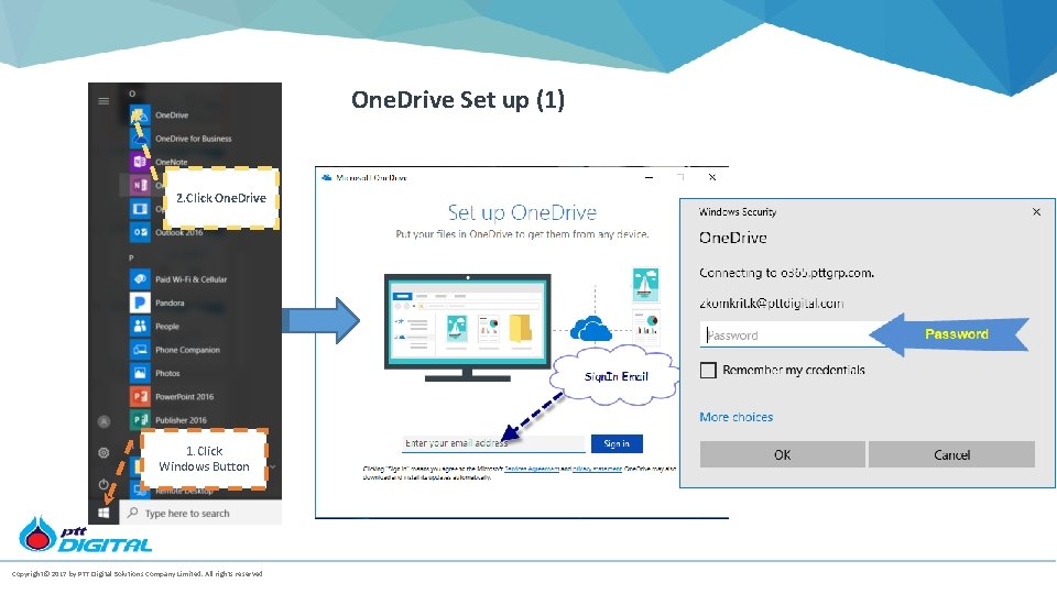 One. Drive Set up (1) 2. Click One. Drive 1. Click Windows Button Copyright©