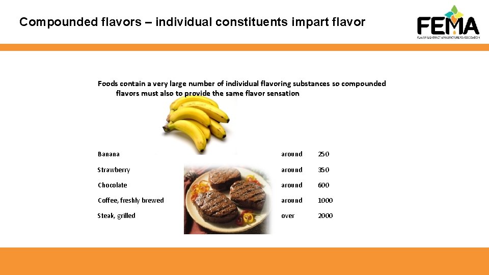 Compounded flavors – individual constituents impart flavor Foods contain a very large number of