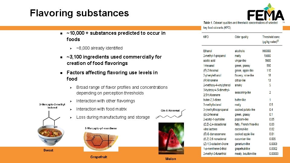 Flavoring substances n ~10, 000 + substances predicted to occur in foods Ø n