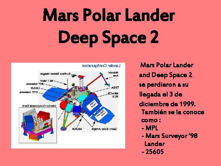 Mars Polar Lander Deep Space 2 Mars Polar Lander and Deep Space 2 se