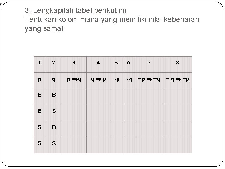 3. Lengkapilah tabel berikut ini! Tentukan kolom mana yang memiliki nilai kebenaran yang sama!