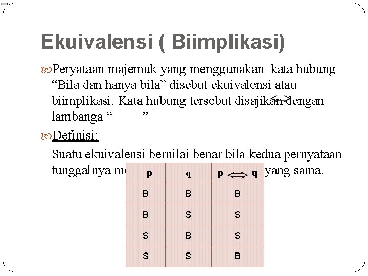 Ekuivalensi ( Biimplikasi) Peryataan majemuk yang menggunakan kata hubung “Bila dan hanya bila” disebut