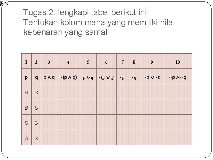 Tugas 2: lengkapi tabel berikut ini! Tentukan kolom mana yang memiliki nilai kebenaran yang