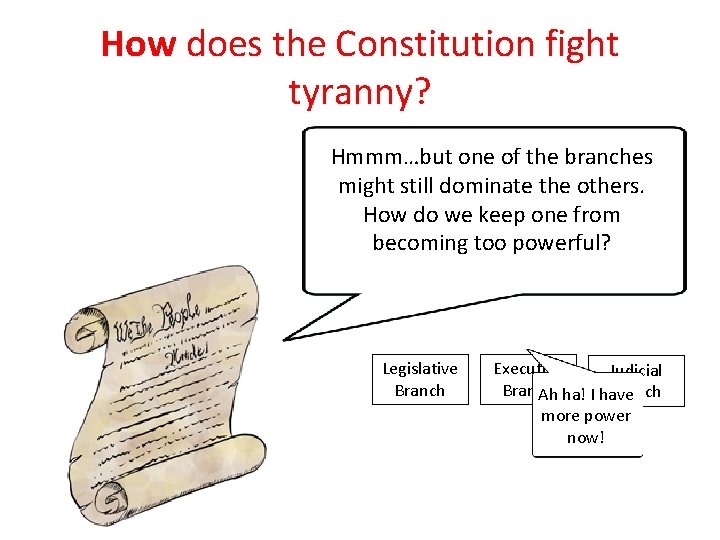 How does the Constitution fight tyranny? Hmmm…but one of the branches might still dominate