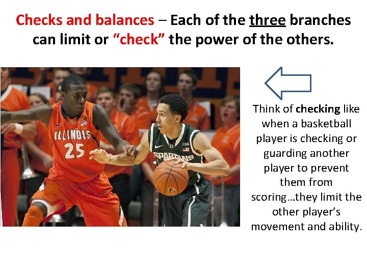 Checks and balances – Each of the three branches can limit or “check” the