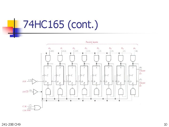 74 HC 165 (cont. ) 241 -208 CH 9 10 