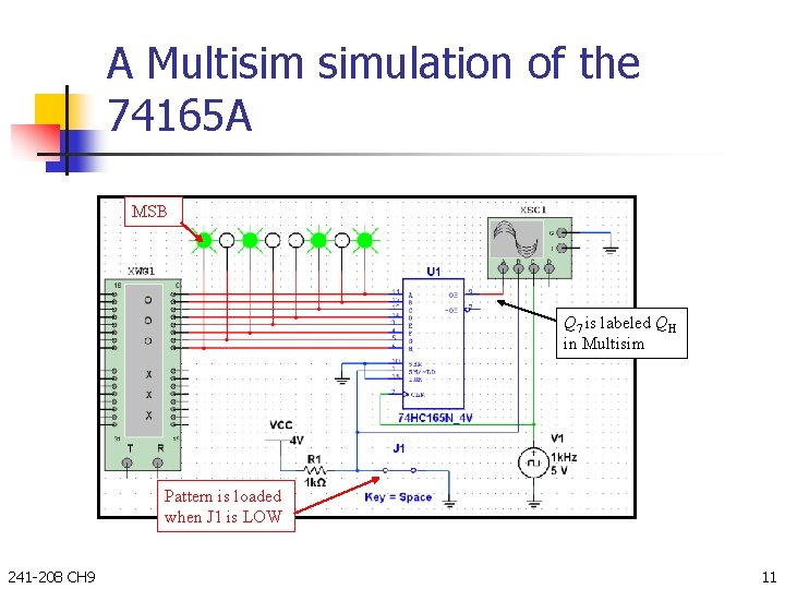 A Multisim simulation of the 74165 A MSB Q 7 is labeled QH in