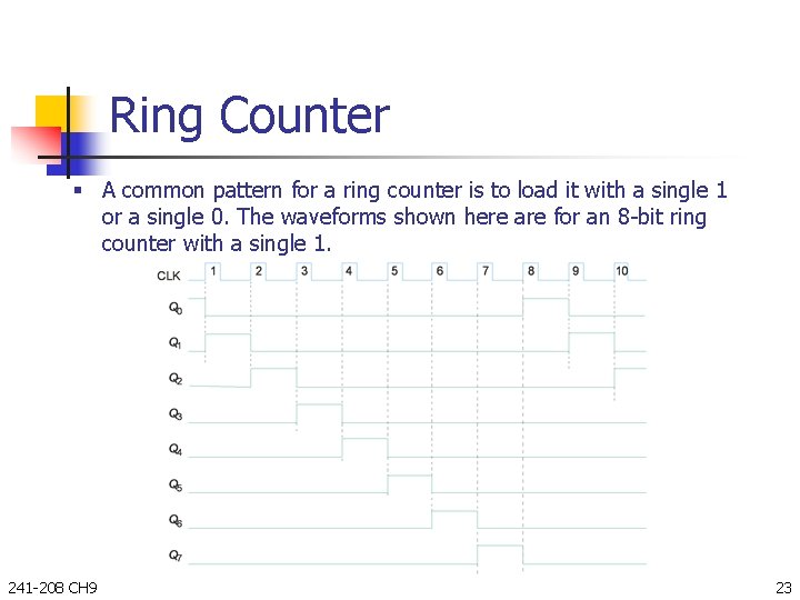 Ring Counter § A common pattern for a ring counter is to load it