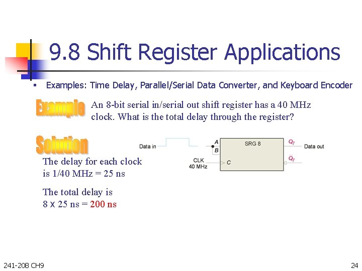 9. 8 Shift Register Applications Examples: Time Delay, Parallel/Serial Data Converter, and Keyboard Encoder