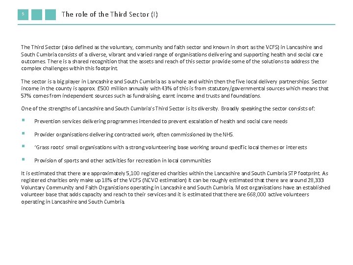 5 The role of the Third Sector (I) The Third Sector (also defined as