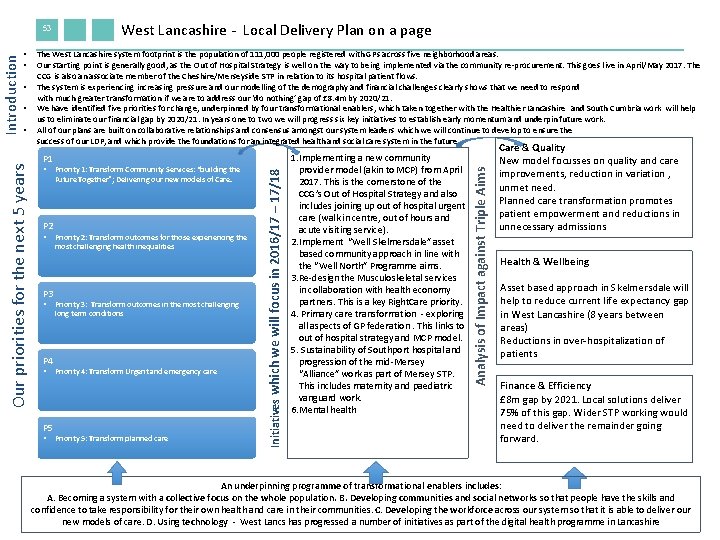 • • The West Lancashire system footprint is the population of 111, 000