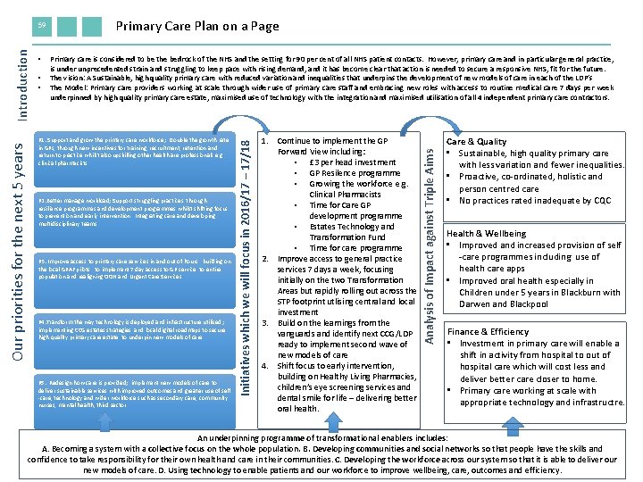  • • Primary care is considered to be the bedrock of the NHS