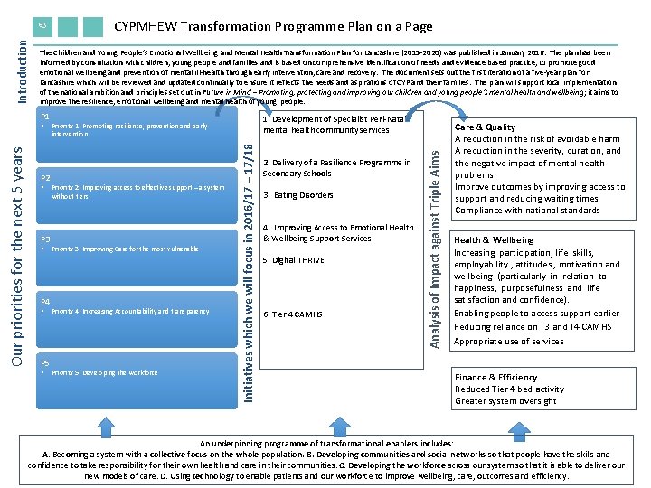 CYPMHEW Transformation Programme Plan on a Page The Children and Young People’s Emotional Wellbeing
