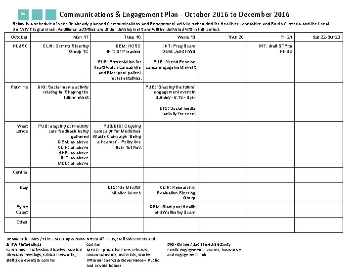 86 Communications & Engagement Plan - October 2016 to December 2016 Below is a