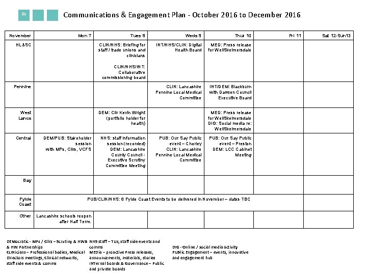 89 November Communications & Engagement Plan - October 2016 to December 2016 Mon 7