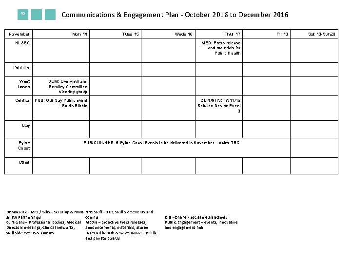 90 November Communications & Engagement Plan - October 2016 to December 2016 Mon 14