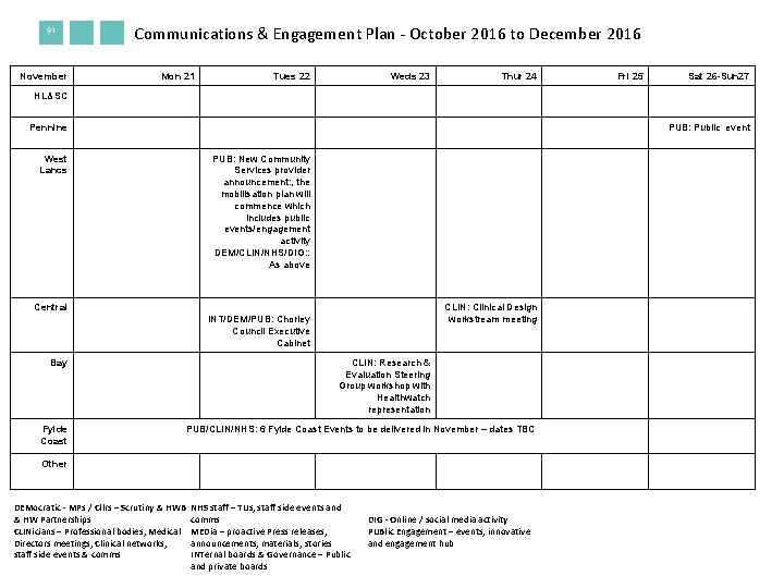 91 November Communications & Engagement Plan - October 2016 to December 2016 Mon 21