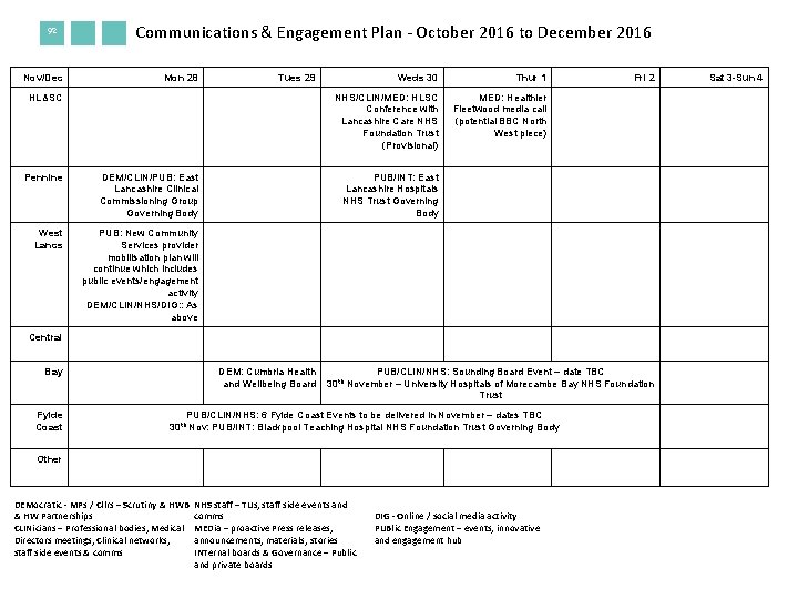 92 Nov/Dec Communications & Engagement Plan - October 2016 to December 2016 Mon 28