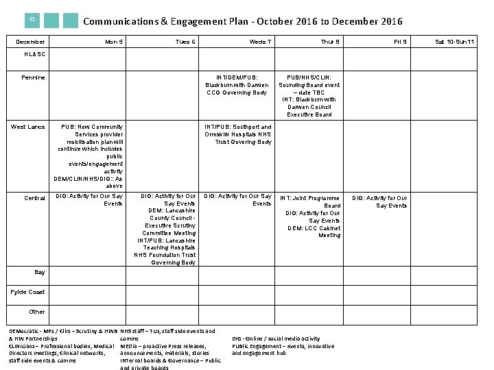 93 December Communications & Engagement Plan - October 2016 to December 2016 Mon 5