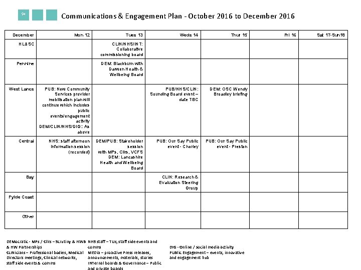 Communications & Engagement Plan - October 2016 to December 2016 94 December Mon 12