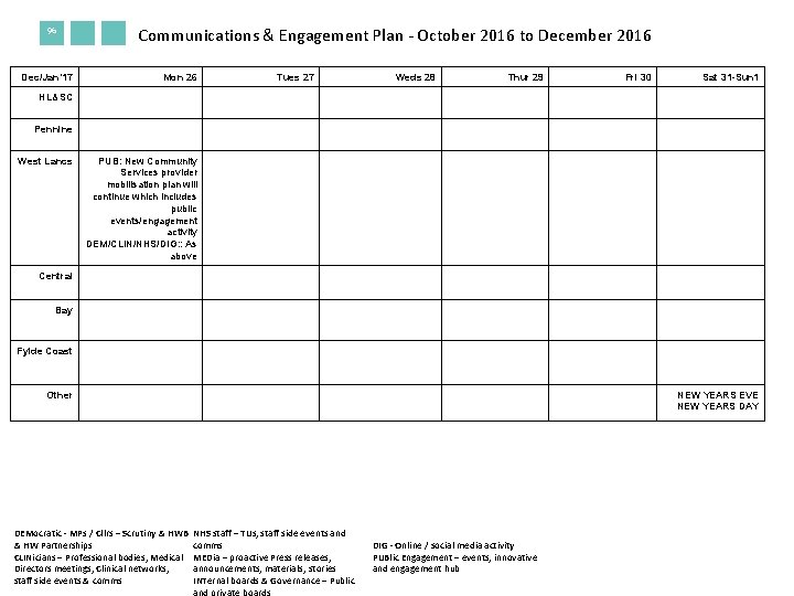 96 Dec/Jan’ 17 Communications & Engagement Plan - October 2016 to December 2016 Mon