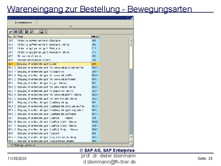 Wareneingang zur Bestellung - Bewegungsarten © SAP AG, SAP Enterprise 11/30/2020 prof. dr. dieter