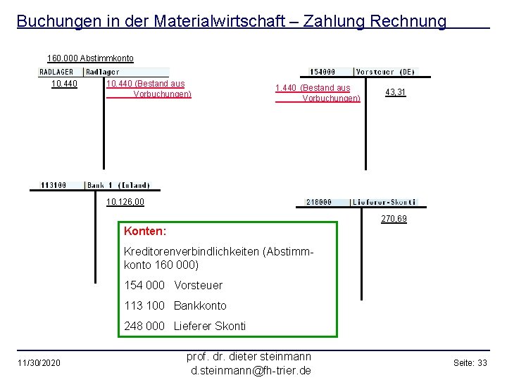 Buchungen in der Materialwirtschaft – Zahlung Rechnung 160. 000 Abstimmkonto 10. 440 (Bestand aus