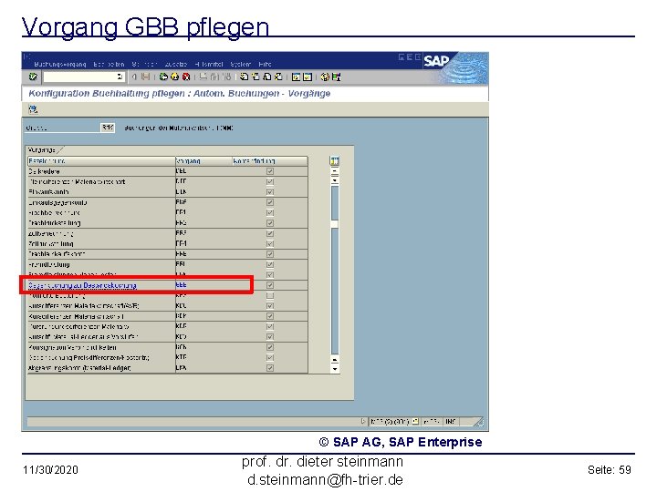 Vorgang GBB pflegen © SAP AG, SAP Enterprise 11/30/2020 prof. dr. dieter steinmann d.