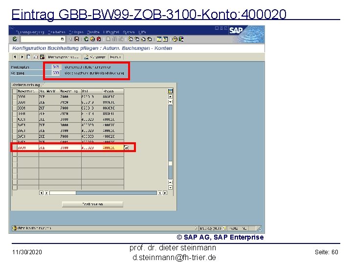 Eintrag GBB-BW 99 -ZOB-3100 -Konto: 400020 © SAP AG, SAP Enterprise 11/30/2020 prof. dr.