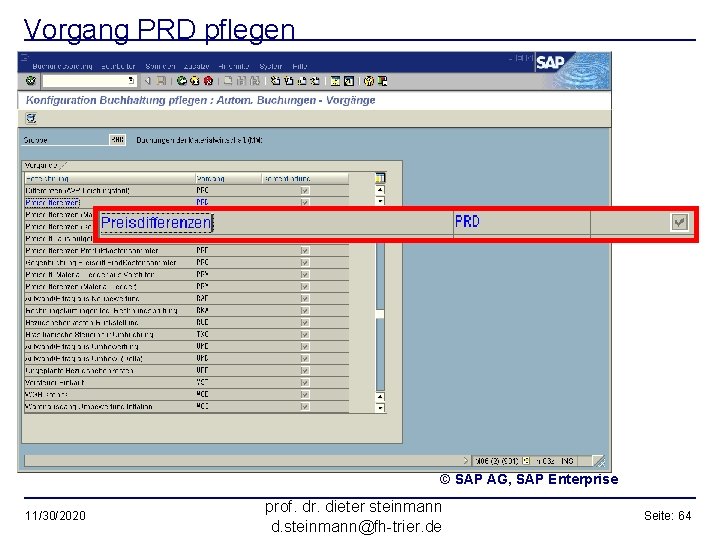 Vorgang PRD pflegen © SAP AG, SAP Enterprise 11/30/2020 prof. dr. dieter steinmann d.